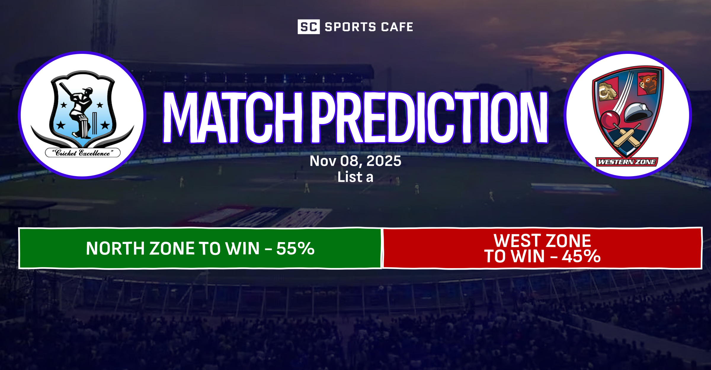 North Zone vs West Zone